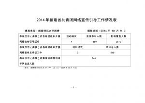 网络宣传员培训情况