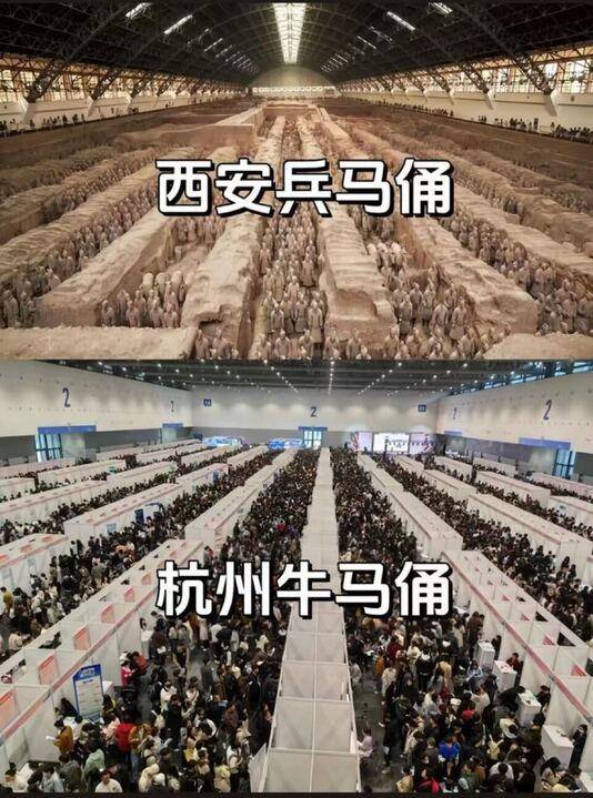 “Different Armies, Same Hole”: Hangzhou Jobseekers Compared With Terracotta Warriors