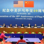 BBC | 中国报摘：乒乓外交40周年