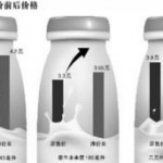 BBC | 大家谈中国：不能旁观奶企联手“涨价”