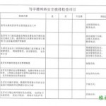 维权网 | 北京加强对写字楼和企事业单位的网络监控（图）