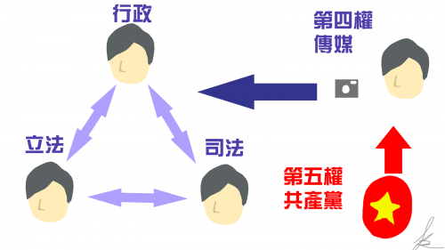 法广｜中央暗示如香港提出要求可派解放军处理占中