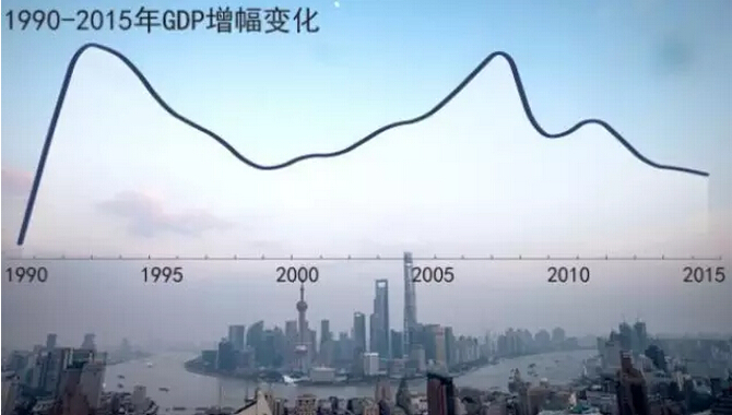 墙外楼 | 断层智库：“中国泡沫经济和日本很像”