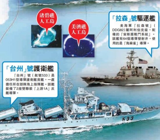 【异闻观止】环球时报：要把咋咋呼呼的美军舰看成“纸老虎”