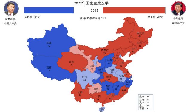 【麻辣总局】2022年中国国家主席选举 你中意哪位候选人？