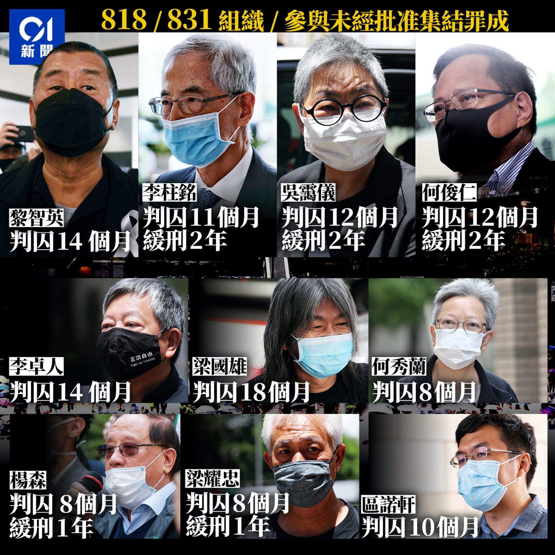 习近平独裁暴政观察：香港“818集会案”宣判 9名民主派人士被判囚8至18个月