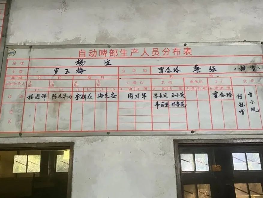A whiteboard with red Chinese characters reads "Injection Molding Production Staff Distribution Table," with names written in black, below 