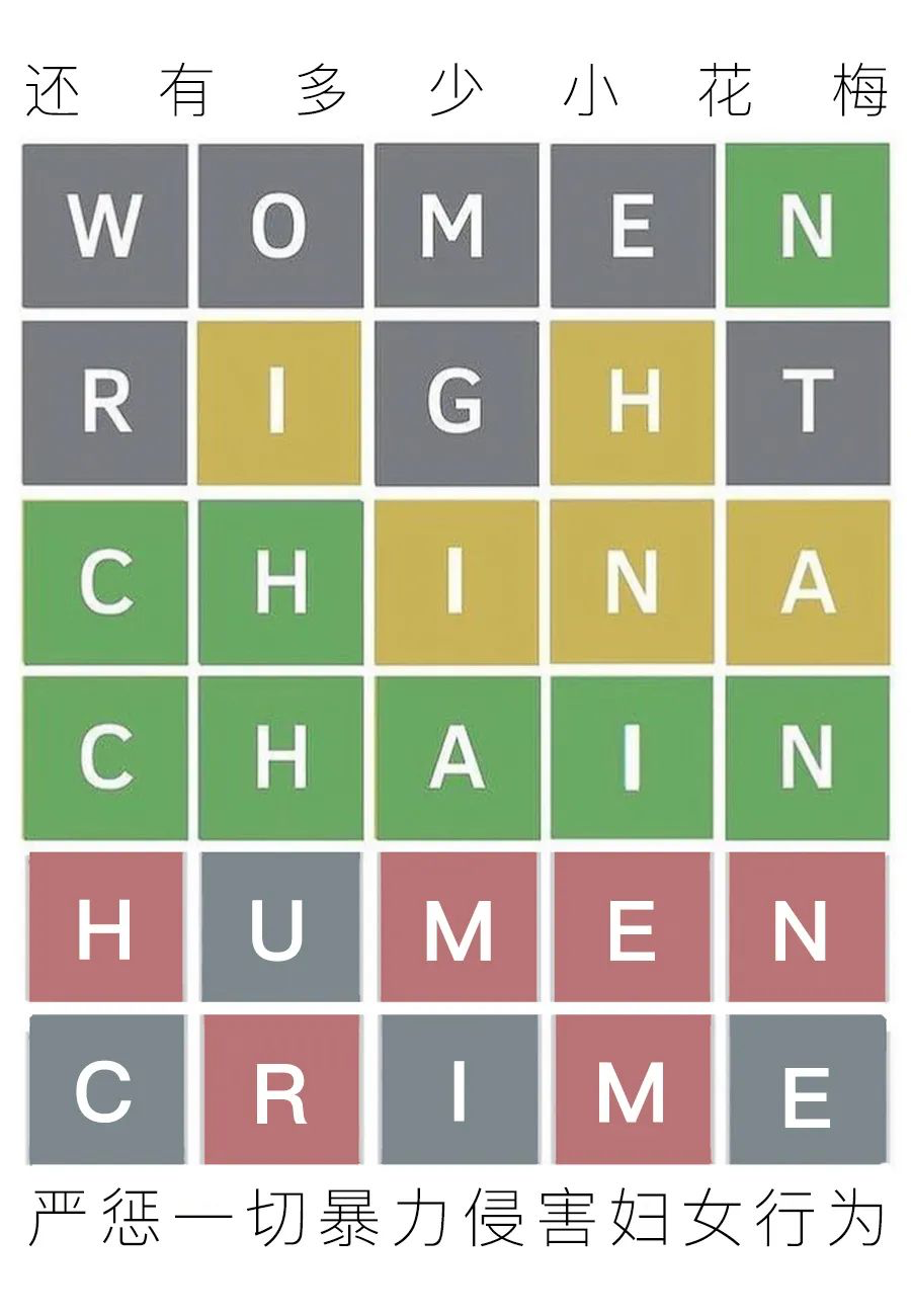 A poster depicts a Wordle game with the words, “women, right, China, chain, human, and crime.” Text at top and bottom reads: “How many more Xiaohuameis are there?” and “Severely punish all acts of violence against women.”
