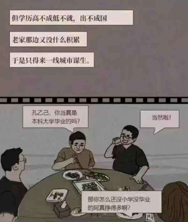 Kong Yiji and three other people sit around a round table eating a meal, as they tease him about his degree and his poverty.