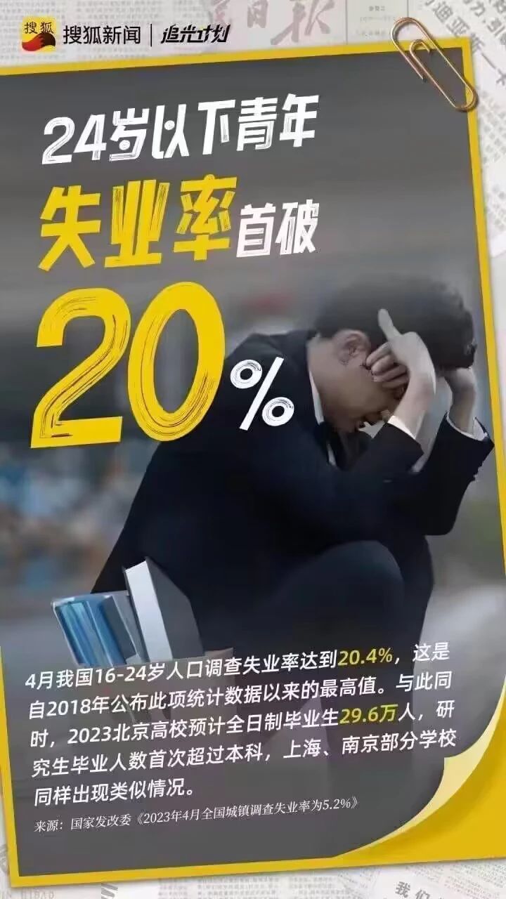 A man in a business suit crouches with his head in his hands. The headline reads, “Youth unemployment (for those aged 24 or younger) tops 20% for the first time.”