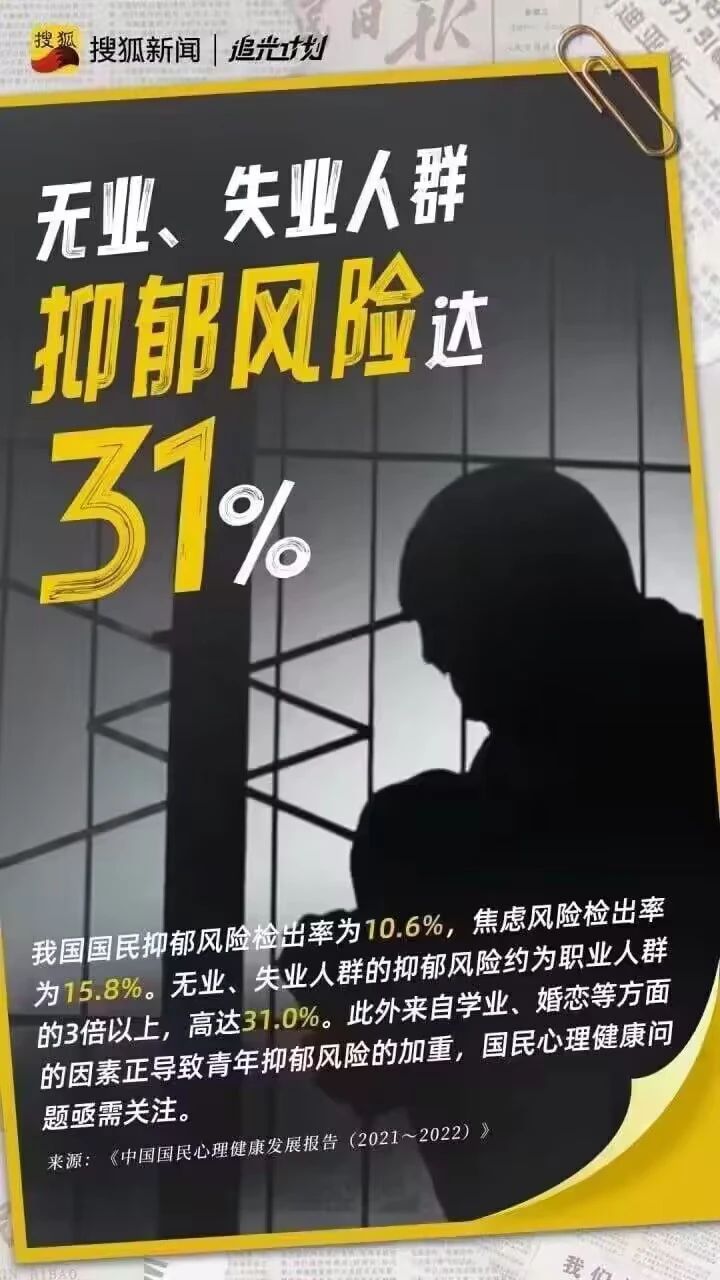 Silhouette of a crouched man with his head lowered and his arms around his knees. The headline reads, “Unemployed individuals have a 31% risk of depression.”