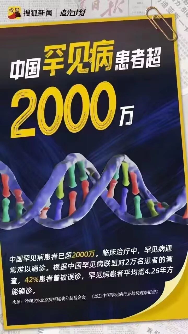  stylized depiction of DNA strands in green, blue, red, and yellow. The headline reads, “Over 20 million Chinese suffer from rare diseases”