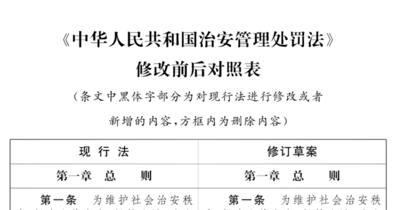 【立此存照】中国人大网｜《治安管理处罚法》修改前后对照表