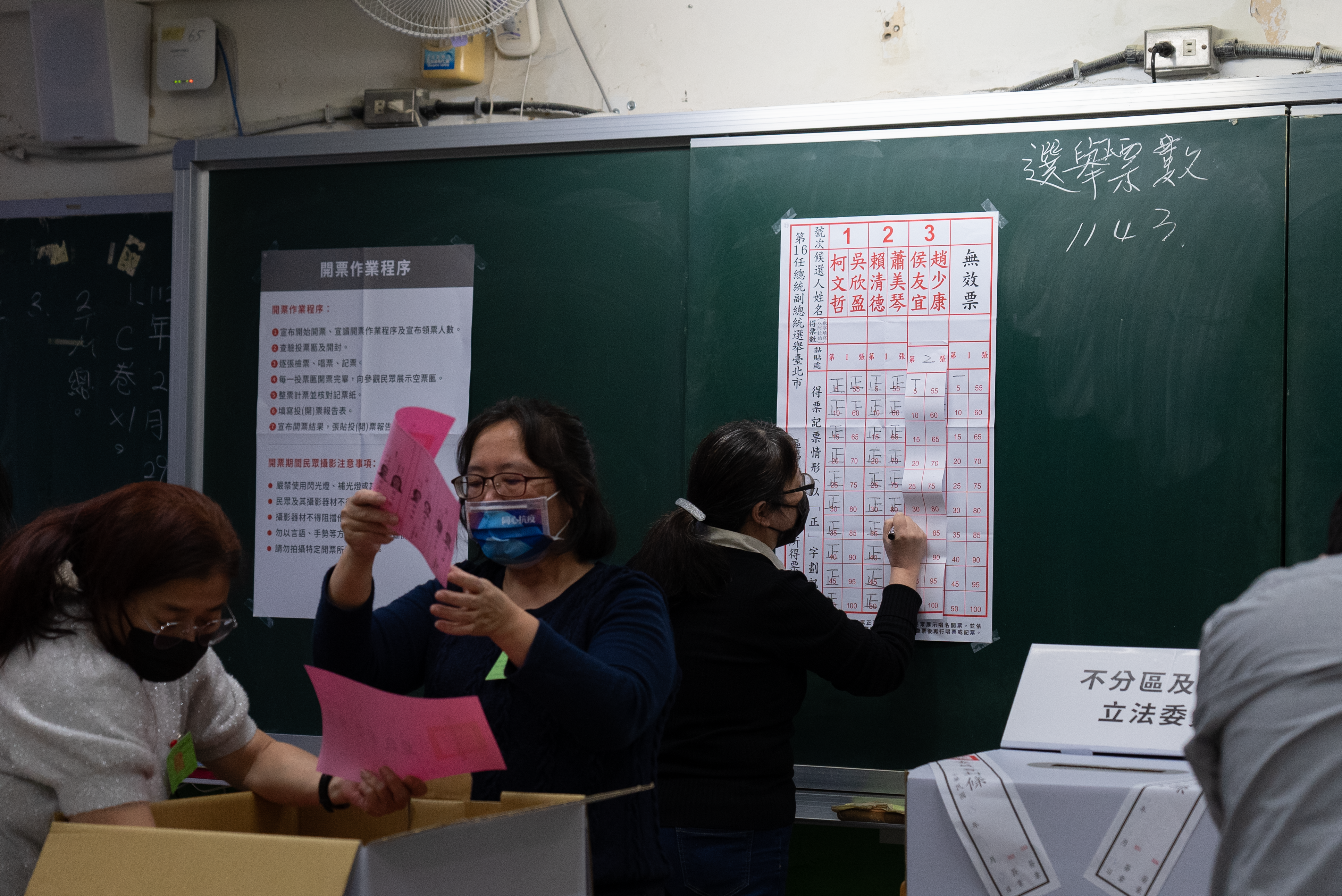 计票现场，工作人员正在忙碌统计