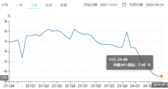 大佳说｜有些市场可以假装努力，但外汇不会陪你演戏。