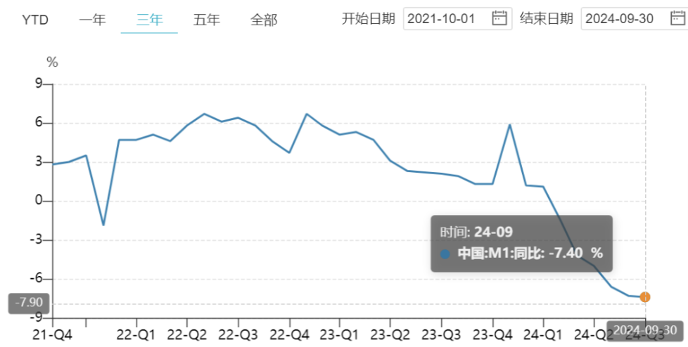 大佳说｜有些市场可以假装努力，但外汇不会陪你演戏。