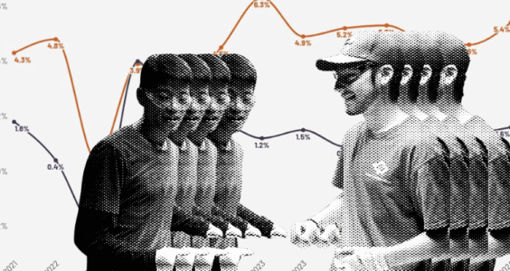 青年志Youthology｜为什么GDP在涨，税收在降？