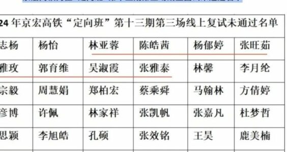 四环青年｜“高铁定向班”也有五人组？造假成本太低