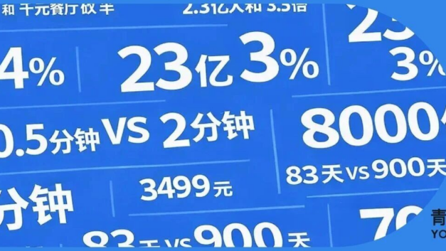 青年志Youthology｜2025的消费账：增长来自哪里，冷感来自哪里