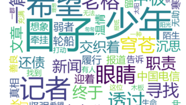 泰克拉的旅人｜南方周末新年献词与文本中的时间幽灵（1997-2026）：一个简单的定量研究