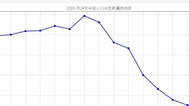 泛泛之范｜遭遇“学生荒”的高等教育，将会拿到什么剧本？