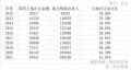 2023年5月17日 (三) 02:59的版本的缩略图