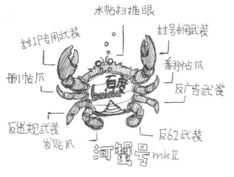 文件:和谐社会河蟹社会1.png