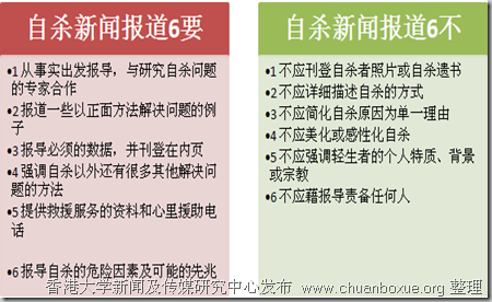 www.chuanboxue.org