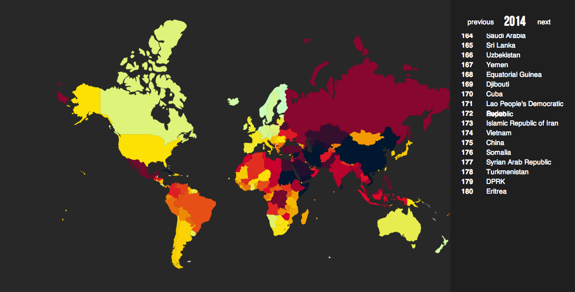 Minitrue: China Ranks 175th in Press Freedom Index