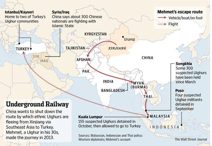 A Long and Perilous Road to Turkey for Uyghur Refugees