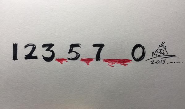 Drawing the News: Sensitive Numbers