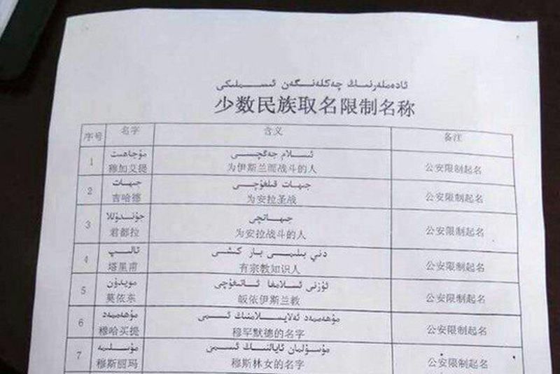 Ban on “Extreme” Muslim Baby Names in Xinjiang