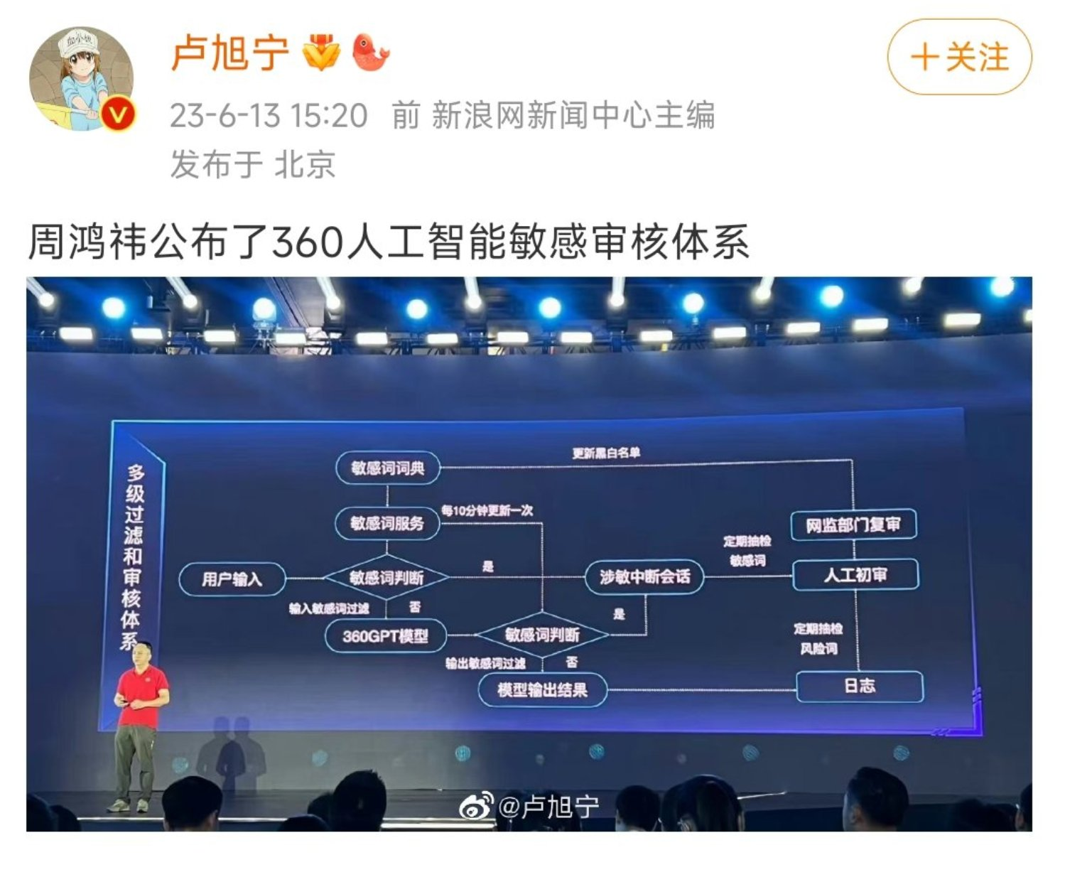 screenshot of Weibo post showing Qihoo 360's censorship flowchart